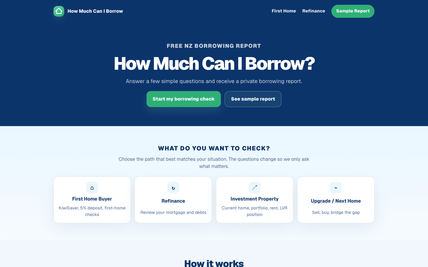 HowMuchCanIBorrow.co.nz — Borrowing calculator website